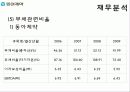 기업분석_수정본 22페이지