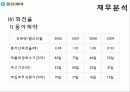 기업분석_수정본 24페이지