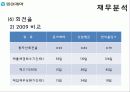 기업분석_수정본 25페이지