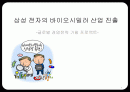 삼성 전자의 바이오시밀러 산업 진출-글로벌 경영전략 기말 프로젝트- 1페이지