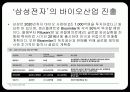 삼성 전자의 바이오시밀러 산업 진출-글로벌 경영전략 기말 프로젝트- 4페이지