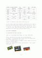 나이키 기업소개[마케팅,유통전략,STP 전략,SWOT 분석,4P,경쟁사 분석] 14페이지