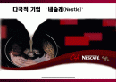 다국적 기업 ‘네슬레(Nestle)’  1페이지