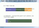 다국적 기업 ‘네슬레(Nestle)’  8페이지