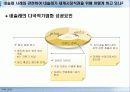다국적 기업 ‘네슬레(Nestle)’  20페이지