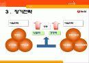 농심의 중국진출사례 6페이지