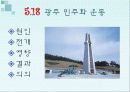 대학생문화와 촛불집회의 변화양상 (연도별 학생운동, 민주화운동) 16페이지