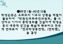 대학생문화와 촛불집회의 변화양상 (연도별 학생운동, 민주화운동) 27페이지