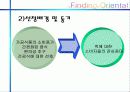 떡 프랜차이즈의 해외진출 5페이지