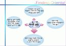 떡 프랜차이즈의 해외진출 11페이지