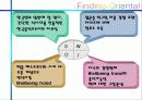 떡 프랜차이즈의 해외진출 12페이지