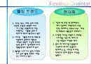 떡 프랜차이즈의 해외진출 29페이지