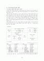 도요타 자동차[SWOT,생산,품질관리,마케팅,재무] 26페이지