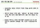 도요타자동차의 성공사례 21페이지