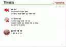 도요타자동차의 성공사례 27페이지