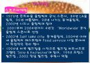 맥도널드(Mc Donald) 성공전략 16페이지