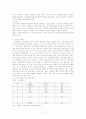 모토로라- 모토로라의 성공과 몰락 - 11페이지