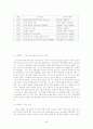 모토로라- 모토로라의 성공과 몰락 - 28페이지