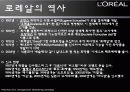 마케팅전략_로레알의 성공사례 분석 5페이지