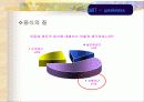 민들레영토 24페이지