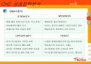 미스터피자(리포터) 12페이지