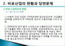 비료산업의 현황과 개선방안 5페이지