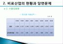 비료산업의 현황과 개선방안 8페이지