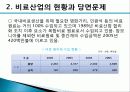 비료산업의 현황과 개선방안 9페이지