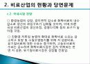 비료산업의 현황과 개선방안 21페이지
