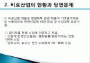 비료산업의 현황과 개선방안 26페이지