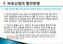 비료산업의 현황과 개선방안 38페이지
