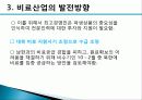 비료산업의 현황과 개선방안 39페이지