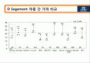 북경현대자동차 20페이지
