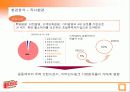 발표용비타500 4페이지