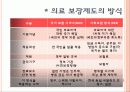 사회보장제도와_의료보장제도 16페이지