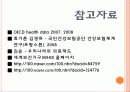 사회보장제도와_의료보장제도 19페이지