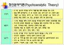 사이코그래픽스 6페이지