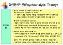 사이코그래픽스 7페이지