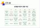 사이코그래픽스 30페이지