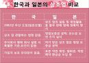 상조업피해사례 11페이지