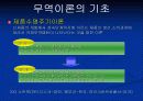 새로운 국제무역질서 11페이지