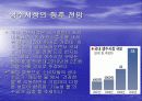 생수시장에 관한 경영조사 17페이지