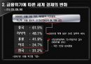 세계금융위기와_한국경제 11페이지