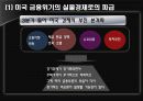 세계금융위기와_한국경제 12페이지
