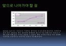 성주그룹_&_MCM 18페이지
