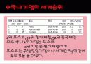 세계철강산업과 한국철강산업 15페이지