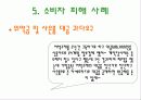텔레마케팅의 소비자 불만 사례 13페이지