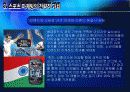 스포츠마케팅 16페이지