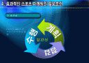 스포츠마케팅 21페이지