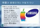 스티브잡스와 그의 모든 것 21페이지